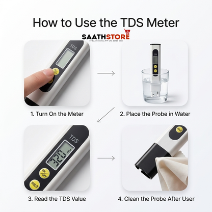 Water TDS Meter Tester